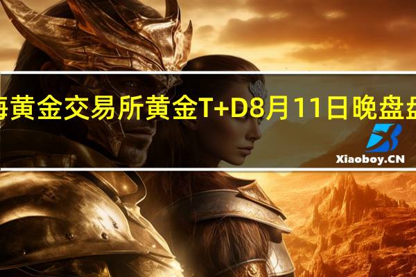 上海黄金交易所黄金T+D 8月11日（周五）晚盘盘初上涨0.18%报455.1元/克；上海黄金交易所白银T+D 8月11日（周五）晚盘盘初上涨0.29%报5584.0元/千克