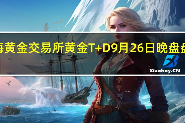 上海黄金交易所黄金T+D 9月26日（周二）晚盘盘初下跌0.01%报471.80元/克；上海黄金交易所白银T+D 9月26日（周二）晚盘盘初下跌0.36%报5833.0元/千克