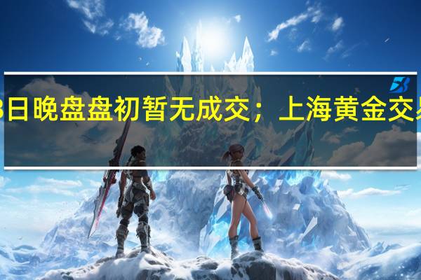 上海黄金交易所黄金T+D 9月8日（周五）晚盘盘初暂无成交；上海黄金交易所白银T+D 9月8日（周五）晚盘盘初下跌0.0%报5746.0元/千克