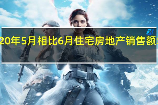 与2020年5月相比6月住宅房地产销售额增长了46%