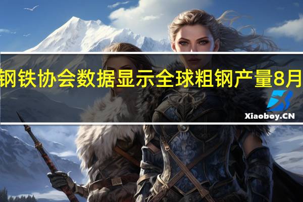 世界钢铁协会数据显示全球粗钢产量8月同比增长2.2%至1.526亿吨；中国8月粗钢产量同比增长3.2%至8640万吨