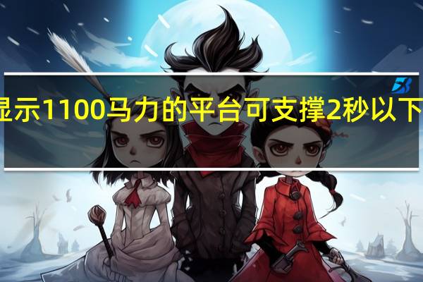 业力显示1100马力的平台可支撑2秒以下的超级跑车