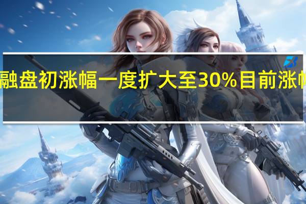 中国华融盘初涨幅一度扩大至30%目前涨幅收窄至16%