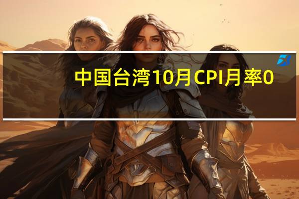 中国台湾10月CPI月率 0.33%前值0.34%中国台湾10月CPI年率 3.05%预期2.75%前值2.93%中国台湾10月出口年率 -4.5%预期1.05%前值3.40%中国台湾10月进口年率 -12.3%预期-14.55%前值-12.20%中国台湾10月贸易帐 57.7亿美元预期87.5亿美元前值103.2亿美元