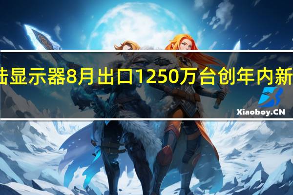 中国大陆显示器8月出口1250万台 创年内新高 美国占30%