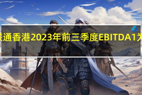 中国联通香港2023年前三季度EBITDA1为人民币788.19亿元比去年同期上升2.7%；公司权益持有者应占盈利为人民币172.46亿元比去年同期上升10.1%