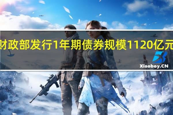中国财政部发行1年期债券规模1120亿元发行利率2.3000%边际利率2.3700%预期2.3000%投标倍数3.61倍边际倍数1.30倍；中国财政部发行10年期债券规模1120亿元发行利率2.7103%边际利率2.7271%预期2.7100%投标倍数3.92倍边际倍数6.25倍