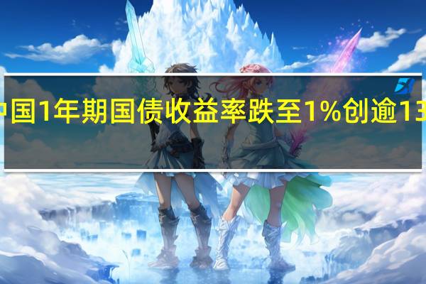 中国1年期国债收益率跌至1% 创逾13年新低