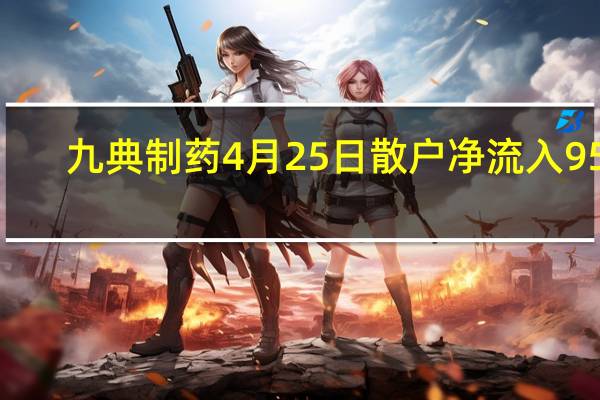 九典制药4月25日散户净流入950.48万 收盘报18.86元