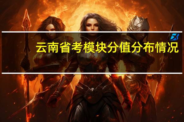 云南省考模块分值分布情况