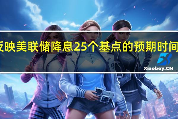 互换市场充分反映美联储降息25个基点的预期时间从明年6月提前至5月
