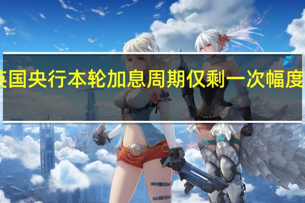 交易员押注英国央行本轮加息周期仅剩一次幅度为25个基点的加息