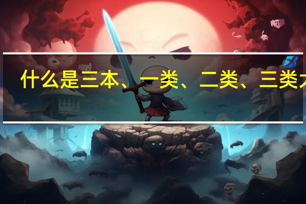 什么是三本、一类、二类、三类大学