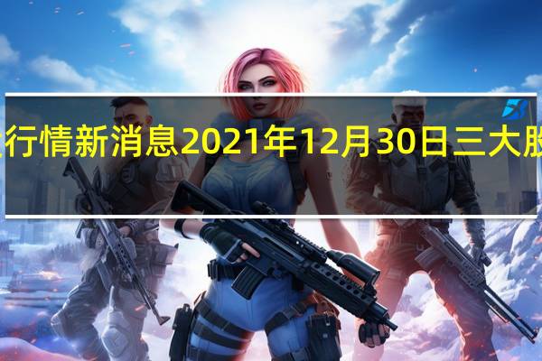 今天美股行情新消息 2021年12月30日三大股指走势怎么样