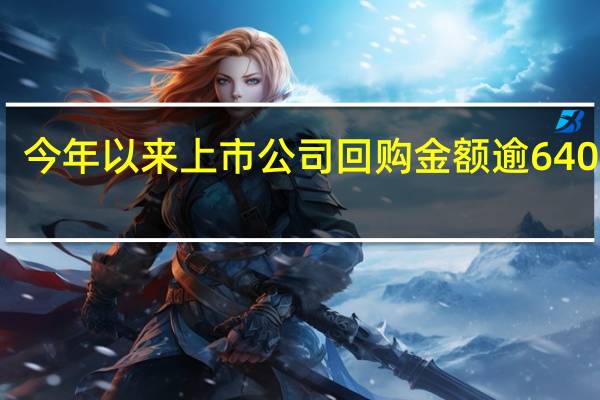 今年以来上市公司回购金额逾640亿元