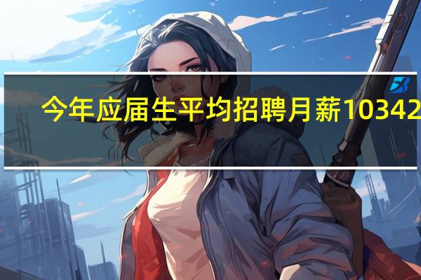 今年应届生平均招聘月薪10342元：人工智能行业月薪最高