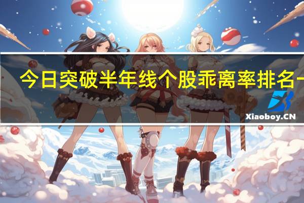 今日突破半年线个股乖离率排名一览(2021年12月29日)