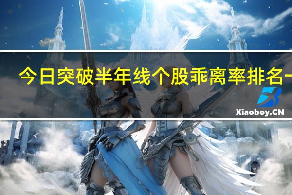 今日突破半年线个股乖离率排名一览（2021年12月29日)