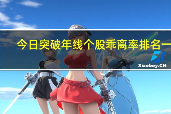 今日突破年线个股乖离率排名一览(2021年12月29日)