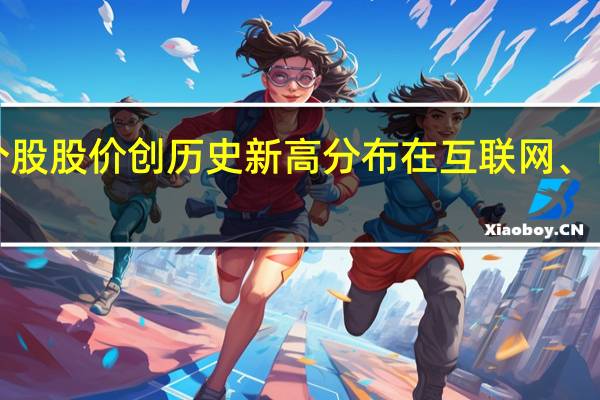今日8只个股股价创历史新高 分布在互联网、电子设备等行业