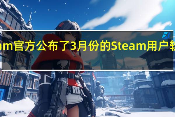 今日Steam官方公布了3月份的Steam用户软硬件使用情况