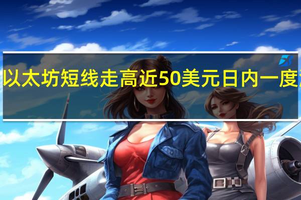 以太坊短线走高近50美元日内一度涨超5.00%现报1975美元/枚