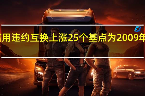 以色列信用违约互换（CDS）上涨25个基点为2009年以来最大涨幅