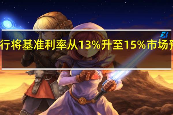 俄罗斯央行将基准利率从13%升至15%市场预期加息至14%