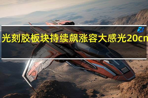 光刻胶板块持续飙涨 容大感光20cm涨停