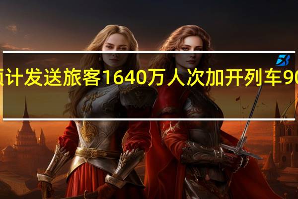 全国铁路2日预计发送旅客1640万人次 加开列车906列 到底什么情况嘞