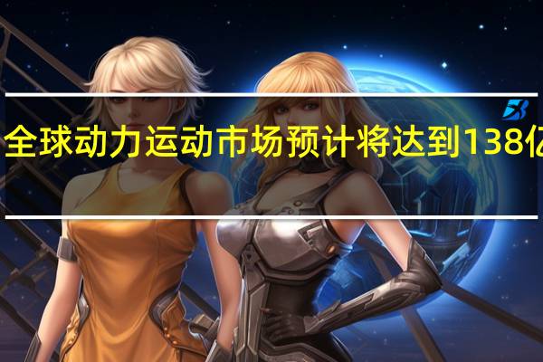 全球动力运动市场预计将达到138亿美元