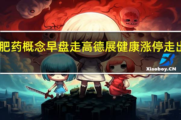 减肥药概念早盘走高 德展健康涨停走出4天3板