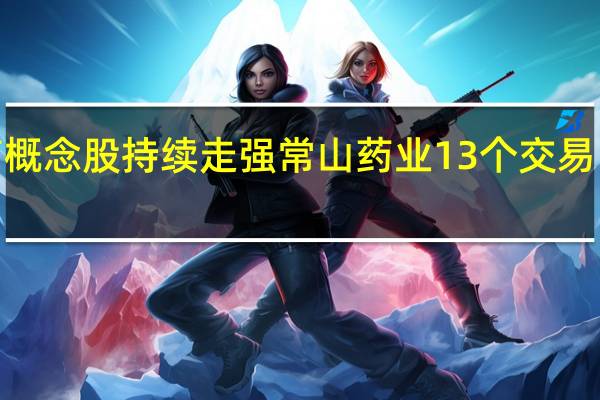 减肥药概念股持续走强 常山药业13个交易日涨超200%