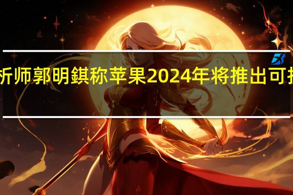 分析师郭明錤称苹果2024年将推出可折叠iPad