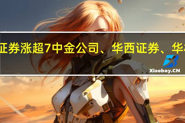 券商板块午后走强首创证券涨超7中金公司、华西证券、华林证券、东吴证券等纷纷跟涨