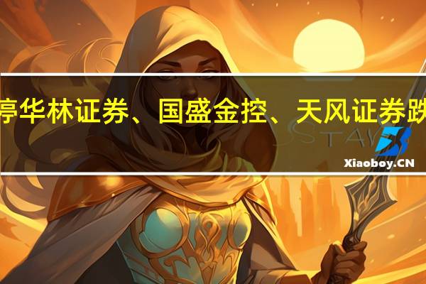 券商股午后继续下挫信达证券一度逼近跌停华林证券、国盛金控、天风证券跌超5中原证券、中银证券、华鑫股份等跌幅居前