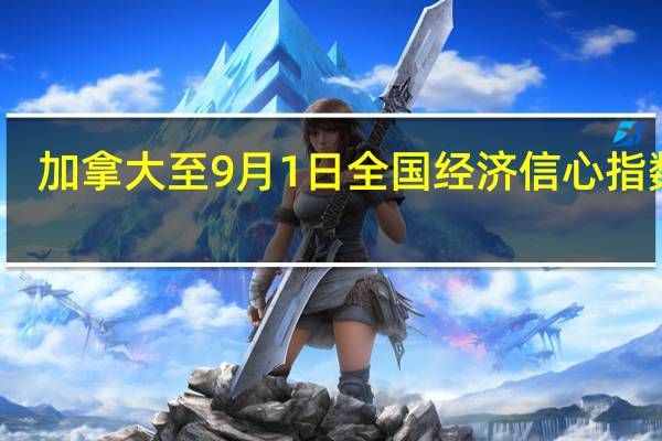 加拿大至9月1日全国经济信心指数 51.75前值52