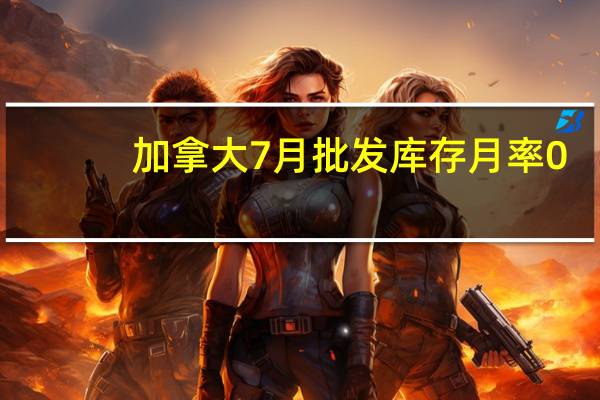 加拿大7月批发库存月率 0.4%前值-1.2%加拿大7月批发库存年率 5.6%前值6.2%