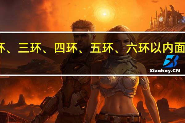 北京二环、三环、四环、五环、六环以内面积分别是多少