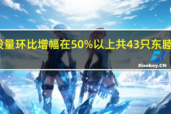 北向资金持股量环比增幅在50%以上共43只东睦股份环比增幅最大