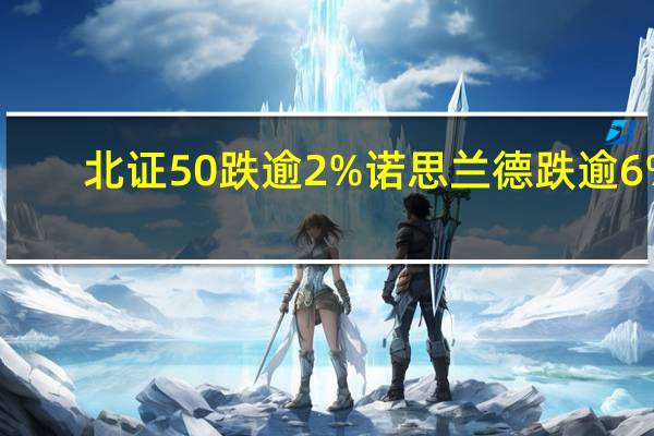 北证50跌逾2%诺思兰德跌逾6%