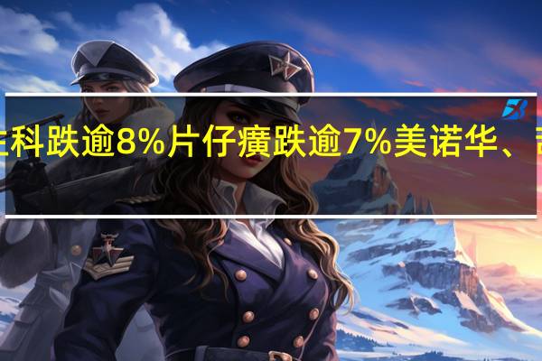 医药股开启调整金凯生科跌逾8%片仔癀跌逾7%美诺华、葫芦娃、康惠制药等跌逾5%
