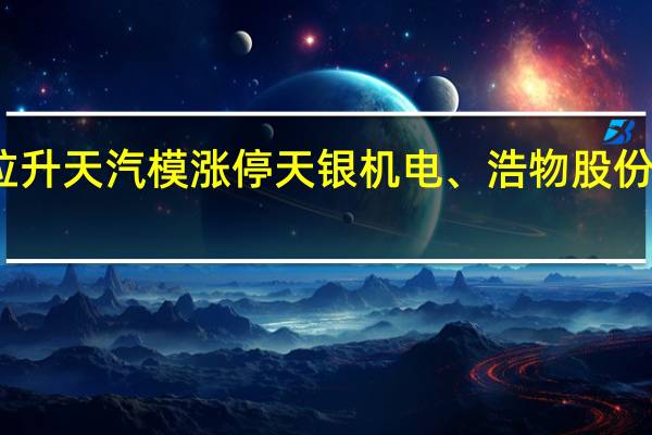 华为汽车概念股直线拉升天汽模涨停天银机电、浩物股份、圣龙股份、赛力斯等大涨