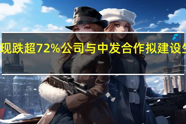 卓航控股股价闪崩现跌超72%公司与中发合作拟建设生物医药、新材料产业园