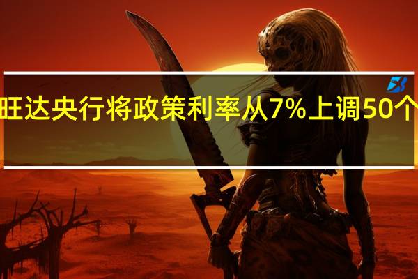 卢旺达央行将政策利率从7%上调50个基点至7.5%