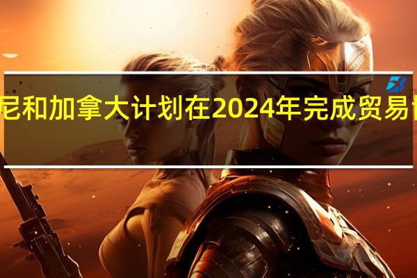 印尼和加拿大计划在2024年完成贸易协议谈判