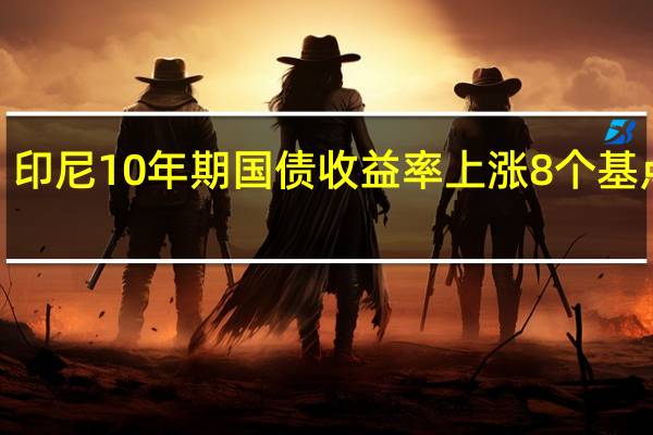 印尼10年期国债收益率上涨8个基点至7.10%为自去年11月以来最高水平