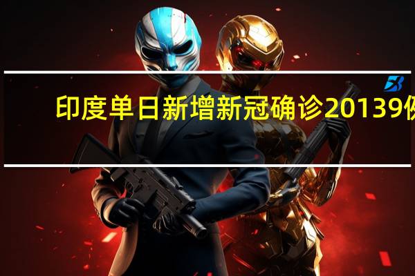 印度单日新增新冠确诊20139例，创近5个月新高