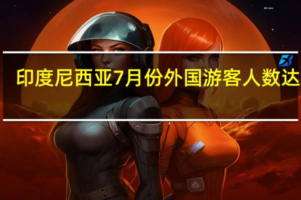印度尼西亚7月份外国游客人数达112.3万人同比增长74.07%
