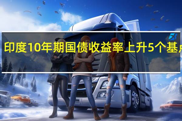 印度10年期国债收益率上升5个基点至7.39%